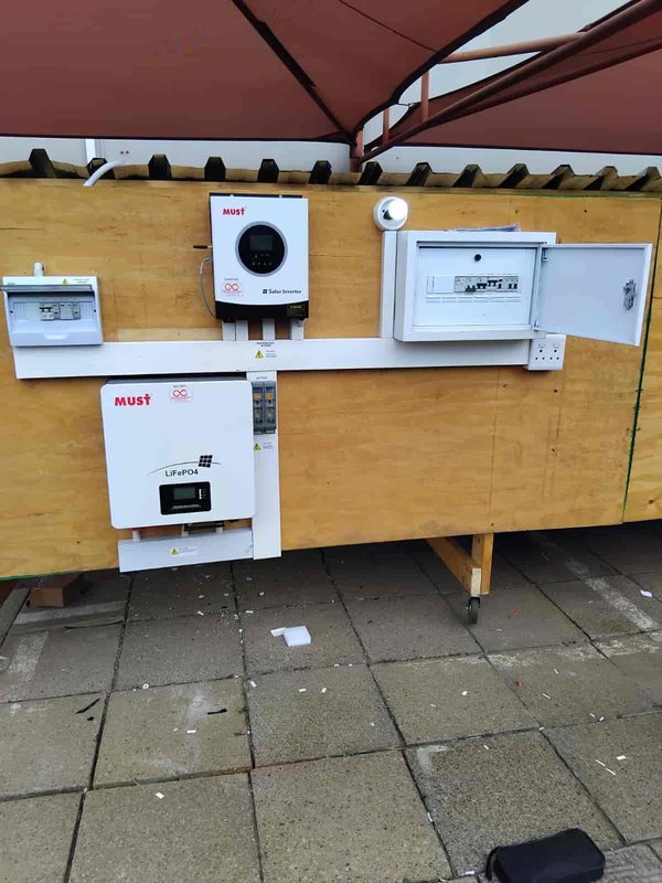 Solar product and equipment training