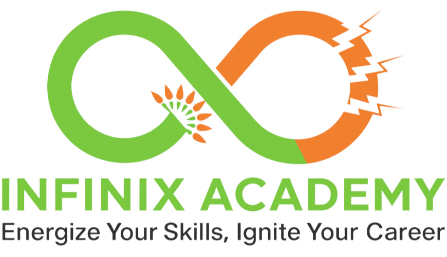 Infinix Academy Logo